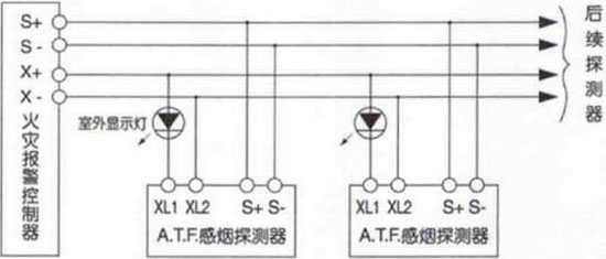JTY-GD-K83智能点型光电感烟新疆探测器(有移报和无移报)