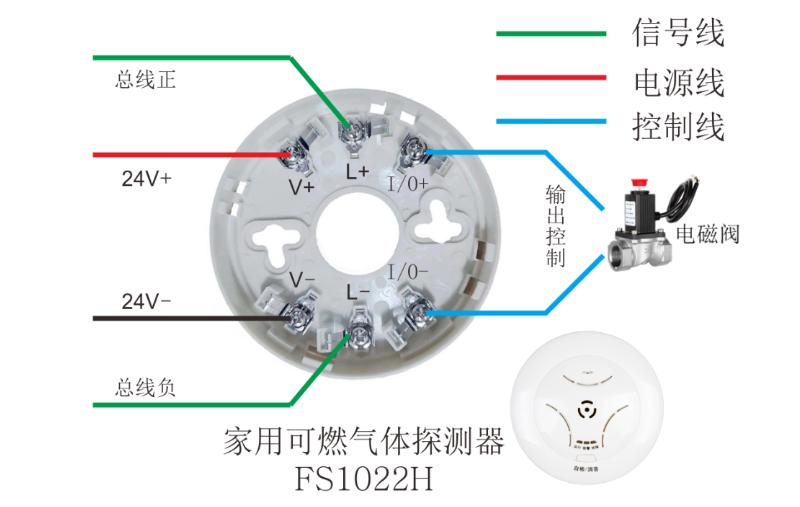 FS1022H可燃气体新疆探测器接线图